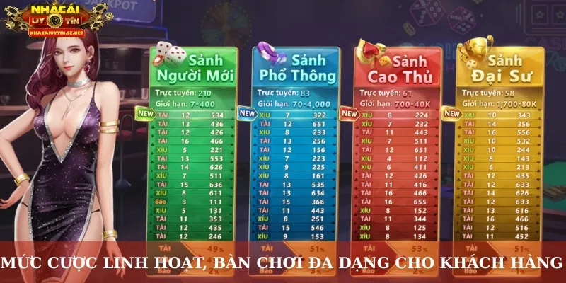 Mức cược linh hoạt, bàn chơi đa dạng cho khách hàng