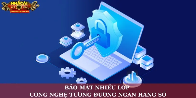 Bảo mật nhiều lớp – công nghệ tương đương ngân hàng số