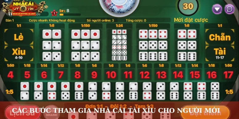 Các bước tham gia nhà cái tài xỉu cho người mới