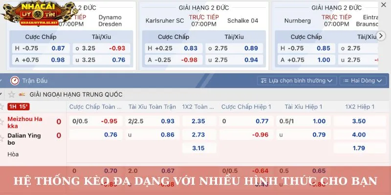 Hệ thống kèo đa dạng với nhiều hình thức cho bạn
