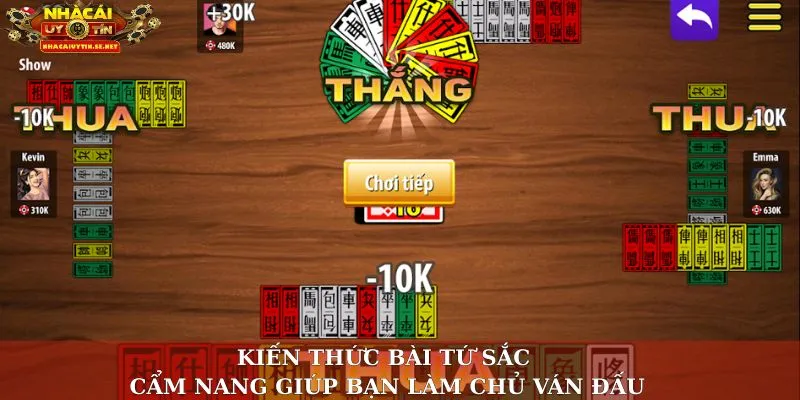 kiến thức bài tứ sắc