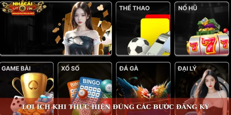 Các Bước Đăng Ký Đơn Giản Để Bắt Đầu Cá Cược Hiệu Quả 4 Lợi ích khi thực hiện đúng các bước đăng ký
