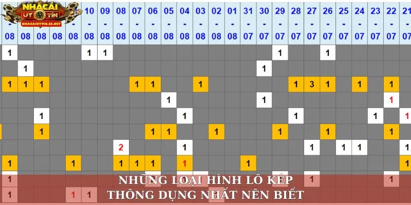 Những loại hình lô kép thông dụng nhất nên biết