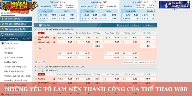 Những yếu tố làm nên thành công của thể thao W88