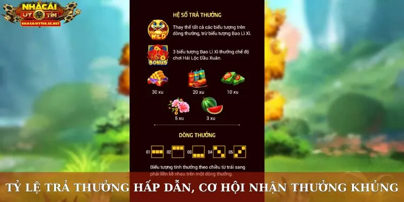Tỷ lệ trả thưởng hấp dẫn, cơ hội nhận thưởng khủng