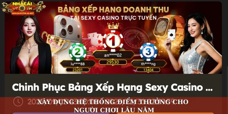 Khuyến Mãi BJ88 – Khám Phá Nhà Cái Khuyến Mãi Hot Nhất 2025 4 Xây dựng hệ thống điểm thưởng cho người chơi lâu năm